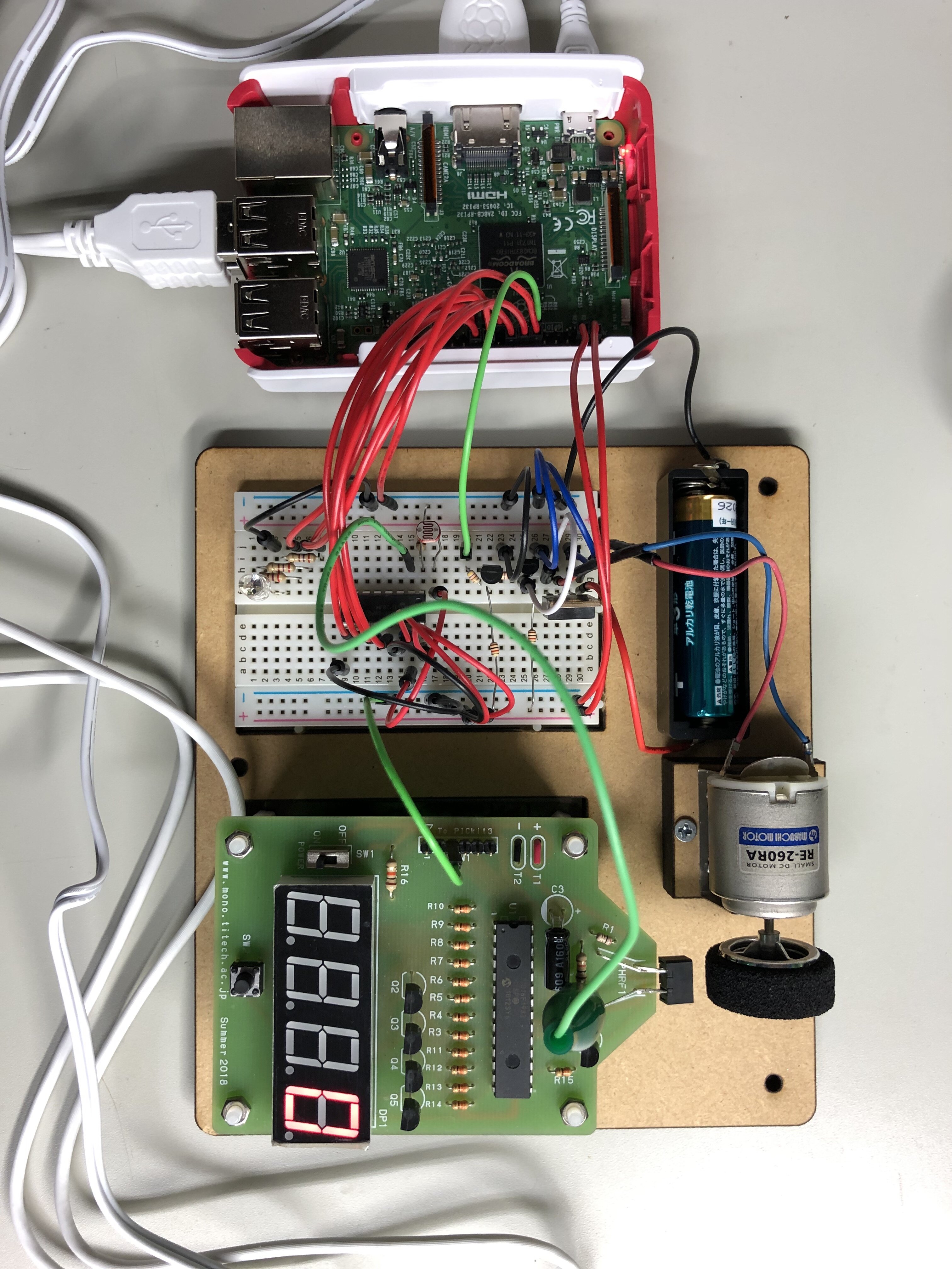 ラズベリーパイRaspberry Pi